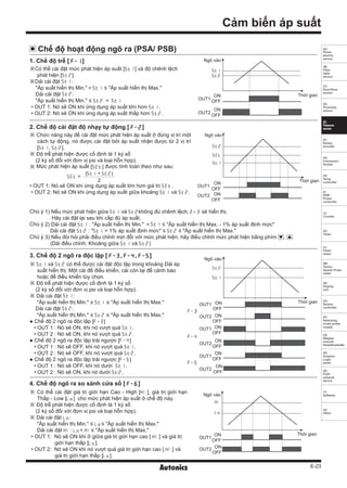 E-23
(A)
Photo
electric
sensor
(B)
Fiber
optic
sensor
(C)
Door/Area
sensor
(D)
Proximity
sensor
(E)
Pressure
sensor
(F)
Rotary
encoder
(G)
Connector/
Socket
(H)
Temp.
controller
(I)
SSR/
Power
controller
(J)
Counter
(K)
Timer
(L)
Panel
meter
(M)
Tacho/
Speed/ Pulse
meter
(N)
Display
unit
(O)
Sensor
controller
(P)
Switching
mode power
supply
(Q)
Stepper
motor
DriverController
(R)
Graphic/
Logic
panel
(S)
Field
network
device
(T)
Software
(U)
Other
Cảm biến áp suất
※Có thể cài đặt mức phát hiện áp suất [ST1] và độ chênh lệch
phát hiện [ST2].
※Dải cài đặt ST1:
Áp suất hiển thị Min.＜ST1 ≤ Áp suất hiển thị Max.
Dải cài đặt ST2:
Áp suất hiển thị Min. ≤ ST2 ＜ ST1
• OUT 1: Nó sẽ ON khi ứng dụng áp suất lớn hơn ST1.
• OUT 2: Nó sẽ ON khi ứng dụng áp suất thấp hơn ST2.
※ Chức năng này để cài đặt mức phát hiện áp suất ở đúng vị trí một
cách tự động, nó được cài đặt bởi áp suất nhận được từ 2 vị trí
[ST1, ST2].
※ Độ trễ phát hiện được cố định là 1 ký số
(2 ký số đối với đơn vị psi và loại hỗn hợp).
※ Mức phát hiện áp suất [SET] được tính toán theo như sau:
• OUT 1: Nó sẽ ON khi ứng dụng áp suất lớn hơn giá trị SET.
• OUT 2: Nó sẽ ON khi ứng dụng áp suất giữa khoảng ST1 và ST2.
Chú ý 1) Nếu mức phát hiện giữa ST1 và ST2không đủ chênh lệch, ER3 sẽ hiển thị.
Hãy cài đặt lại sau khi cấp đủ áp suất.
Chú ý 2) Dải cài đặt ST1 : Áp suất hiển thị Min. ＜ST1 ≤ Áp suất hiển thị Max. - 1% áp suất định mức
Dải cài đặt ST2 : ST1 + 1% áp suất định mức ≤ ST2 ≤ Áp suất hiển thị Max.
Chú ý 3) Nếu đòi hỏi phải điều chỉnh mịn đối với mức phát hiện, hãy điều chỉnh mức phát hiện bằng phím , .
(Dải điều chỉnh: Khoảng giữa ST1 và ST2)
1. Chế độ trễ [ F-1]
2. Chế độ cài đặt độ nhạy tự động [ F-2]
3. Chế độ 2 ngõ ra độc lập [ F-3, F-4, F-5]
(ST1 + ST2)
2
SET =
Ngõ vào
ON
OFF
ON
OFF
Thời gian
ST1
ST2
OUT1
OUT2
SET
ON
OFF
ON
OFF
ST1
ST2
OUT1
OUT2
F-3
F-4
F-5
ON
OFF
ON
OFF
ON
OFF
ON
OFF
ON
OFF
ON
OFF
ST1
ST2
OUT1
OUT2
OUT1
OUT2
OUT1
OUT2
ON
OFF
ON
OFF
HI
LO
OUT1
OUT2
Chế độ hoạt động ngõ ra (PSA/ PSB)
4. Chế độ ngõ ra so sánh cửa sổ [ F-6]
※ ST1 và ST2 có thể được cài đặt độc lập trong khoảng Dải áp
suất hiển thị. Một cái để điều khiển, cái còn lại để cảnh báo
hoặc để điều khiển tùy chọn.
※ Độ trễ phát hiện được cố định là 1 ký số
(2 ký số đối với đơn vị psi và loại hỗn hợp).
※ Dải cài đặt ST1:
Áp suất hiển thị Min. ≤ ST1 ≤ Áp suất hiển thị Max.
Dải cài đặt ST2:
Áp suất hiển thị Min. ≤ ST2 ≤ Áp suất hiển thị Max.
● Chế độ 2 ngõ ra độc lập [F-3]
• OUT 1 : Nó sẽ ON, khi nó vượt quá ST1.
• OUT 2 : Nó sẽ ON, khi nó vượt quá ST2.
● Chế độ 2 ngõ ra độc lập trái ngược [F-4]
• OUT 1 : Nó sẽ OFF, khi nó vượt quá ST1.
• OUT 2 : Nó sẽ OFF, khi nó vượt quá ST2.
● Chế độ 2 ngõ ra độc lập trái ngược [F-5]
• OUT 1 : Nó sẽ OFF, khi nó dưới ST1.
• OUT 2 : Nó sẽ ON, khi nó dưới ST2.
※ Có thể cài đặt giá trị giới hạn Cao - High [HI], giá trị giới hạn
Thấp - Low [LO] cho mức phát hiện áp suất ở chế độ này.
※ Độ trễ phát hiện được cố định là 1 ký số
(2 ký số đối với đơn vị psi và loại hỗn hợp).
※ Dải cài đặt LO:
Áp suất hiển thị Min. ≤ LO≤ Áp suất hiển thị Max.
Dải cài đặt HI: LO HI≤ Áp suất hiển thị Max.
• OUT 1: Nó sẽ ON khi ở giữa giá trị giới hạn cao [ HI] và giá trị
giới hạn thấp [LO].
• OUT 2: Nó sẽ ON khi nó vượt quá giá trị giới hạn cao [ HI] và
giá trị giới hạn thấp [LO].
Ngõ vào
Ngõ vào
Ngõ vào
Thời gian
Thời gian
Thời gian
 
