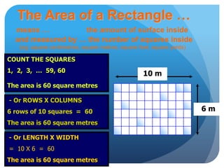 The Area of a Rectangle …
means … the amount of surface inside
and measured by … the number of squares inside
(eg: square centimetres, square metres, square feet, square yards)
- Or LENGTH X WIDTH
= 10 X 6 = 60
The area is 60 square metres
- Or ROWS X COLUMNS
6 rows of 10 squares = 60
The area is 60 square metres
COUNT THE SQUARES
1, 2, 3, … 59, 60
The area is 60 square metres
10 m
6 m
 