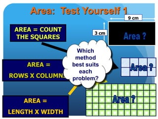 9 cm
3 cm
AREA =
LENGTH X WIDTH
AREA = COUNT
THE SQUARES
AREA =
ROWS X COLUMNS
Area: Test Yourself 1
Which
method
best suits
each
problem?
 