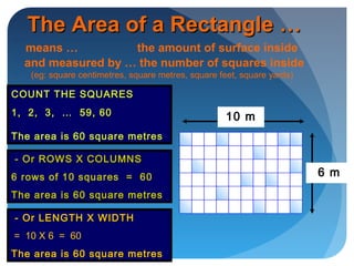 The Area of a Rectangle …The Area of a Rectangle …
means … the amount of surface inside
and measured by … the number of squares inside
(eg: square centimetres, square metres, square feet, square yards)
- Or LENGTH X WIDTH- Or LENGTH X WIDTH
= 10 X 6 = 60
The area is 60 square metresThe area is 60 square metres
- Or ROWS X COLUMNS- Or ROWS X COLUMNS
6 rows of 10 squares = 60
The area is 60 square metresThe area is 60 square metres
COUNT THE SQUARESCOUNT THE SQUARES
1, 2, 3, … 59, 601, 2, 3, … 59, 60
The area is 60 square metresThe area is 60 square metres
10 m
6 m
 