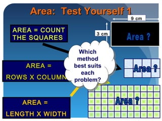 9 cm
3 cm
AREA =AREA =
LENGTH X WIDTHLENGTH X WIDTH
AREA = COUNTAREA = COUNT
THE SQUARESTHE SQUARES
AREA =AREA =
ROWS X COLUMNSROWS X COLUMNS
Area: Test Yourself 1Area: Test Yourself 1
Which
method
best suits
each
problem?
Which
method
best suits
each
problem?
 