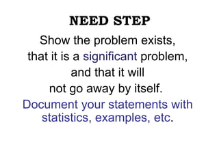 NEED STEP
Show the problem exists,
that it is a significant problem,
and that it will
not go away by itself.
Document your statements with
statistics, examples, etc.
 