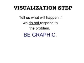 VISUALIZATION STEP
Tell us what will happen if
we do not respond to
the problem.
BE GRAPHIC.
 