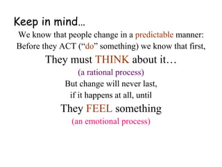 Keep in mind…
We know that people change in a predictable manner:
Before they ACT (“do” something) we know that first,
They must THINK about it…
(a rational process)
But change will never last,
if it happens at all, until
They FEEL something
(an emotional process)
 