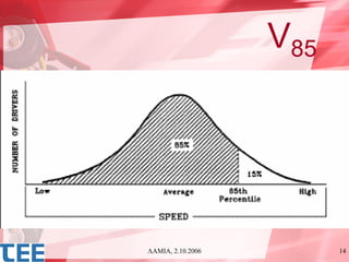 V85




ΛΑΜΙΑ, 2.10.2006         14
 