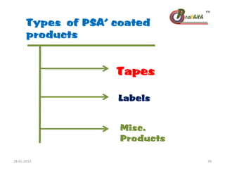 Types of PSA’ coated
products
Tapes
Labels
Misc.
Products
28-01-2013 39
 