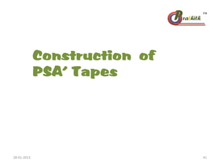 Construction of
PSA’ Tapes
28-01-2013 41
 