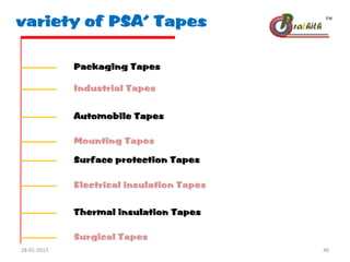 variety of PSA’ Tapes
Packaging Tapes
Industrial Tapes
Automobile Tapes
Mounting Tapes
Surface protection Tapes
Electrical insulation Tapes
Surgical Tapes
Thermal insulation Tapes
28-01-2013 46
 