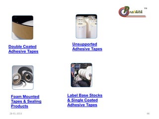 Double Coated
Adhesive Tapes
Unsupported
Adhesive Tapes
Foam Mounted
Tapes & Sealing
Products
Label Base Stocks
& Single Coated
Adhesive Tapes
28-01-2013 48
 