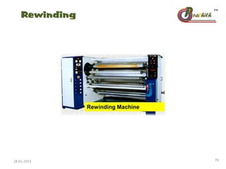 Rewinding
Rewinding Machine
28-01-2013 79
 