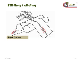 Slitting / slicing
Razer Cutting
28-01-2013 81
 