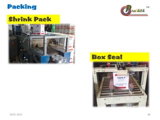 Packing
Shrink Pack
Box Seal
28-01-2013 86
 