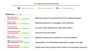 Matching answers to specific lines from a reading passage.
Matching words from a passage to their definition.
Can you revise sentences to make them better?
Grammar and punctuation.
Algebraic expressions, equations, and word problems.
Interpretation of mathematical expressions, graphs, and data.
Higher-level math questions like functions and quadratic equations.
 