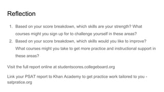 Reflection
1. Based on your score breakdown, which skills are your strength? What
courses might you sign up for to challenge yourself in these areas?
2. Based on your score breakdown, which skills would you like to improve?
What courses might you take to get more practice and instructional support in
these areas?
Visit the full report online at studentscores.collegeboard.org
Link your PSAT report to Khan Academy to get practice work tailored to you -
satpratice.org
 