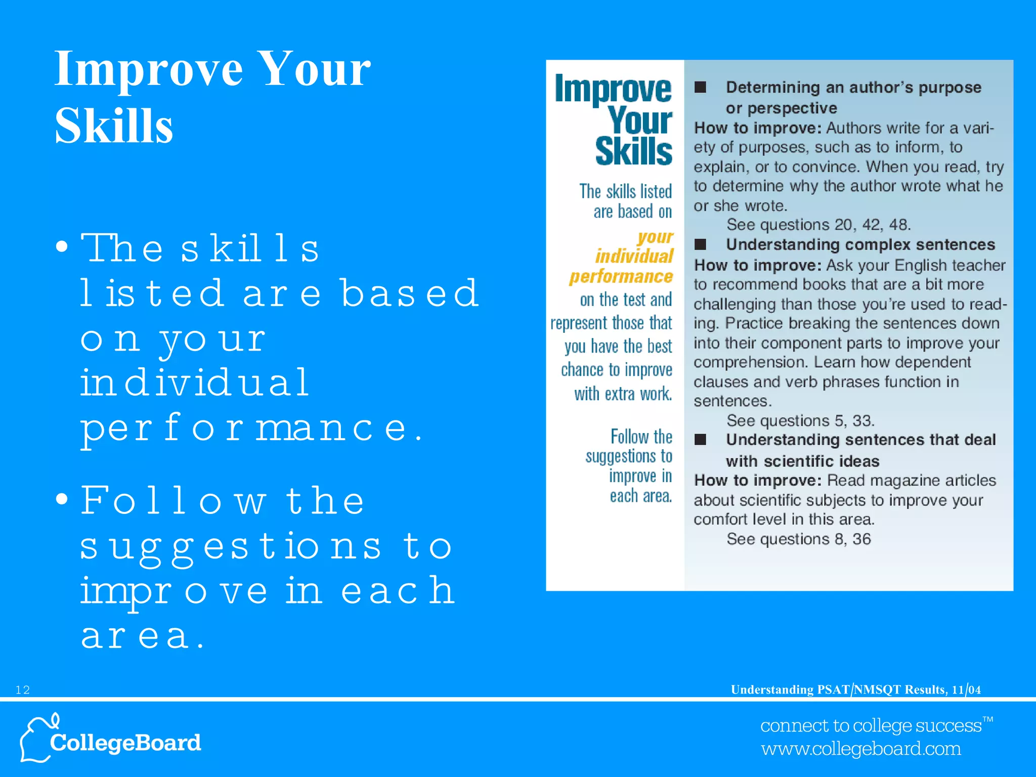 Improve Your Skills The skills listed are based on your individual performance.  Follow the suggestions to improve in each area. 