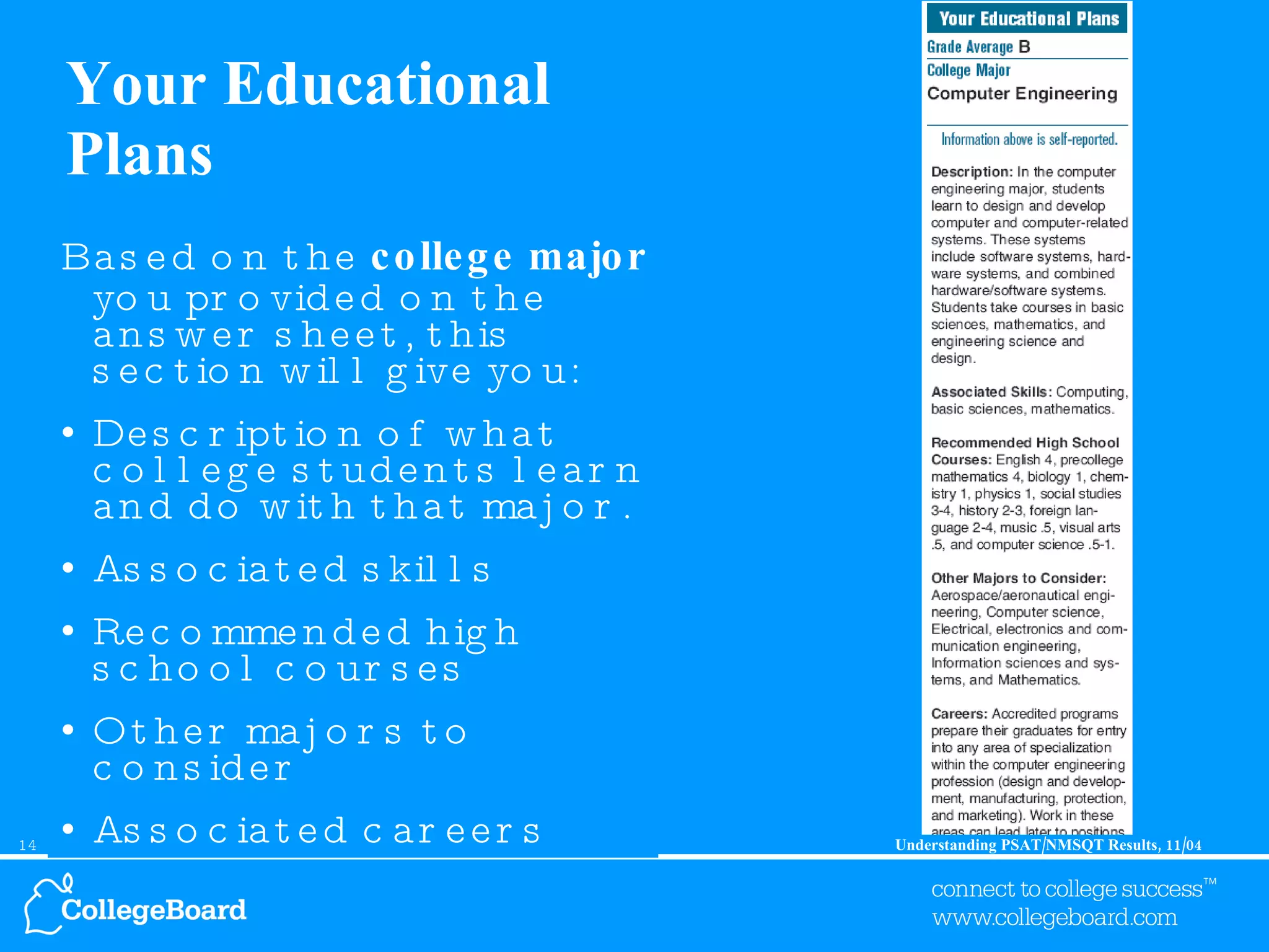 Your Educational Plans Based on the  college major  you provided on the answer sheet, this section will give you: Description of what college students learn and do with that major. Associated skills Recommended high school courses Other majors to consider Associated careers 