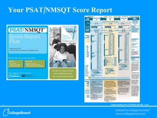 Your PSAT/NMSQT Score Report 