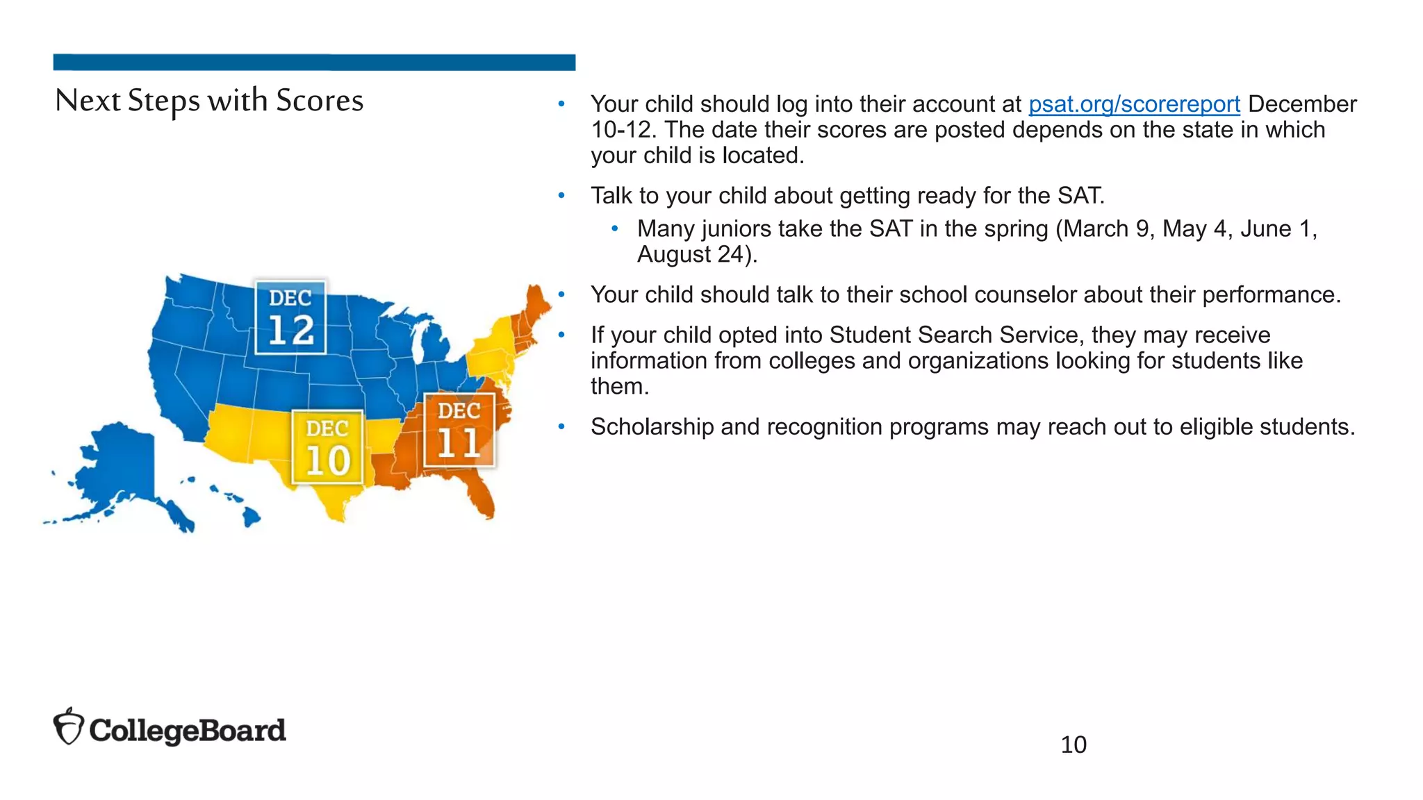 • Your child should log into their account at psat.org/scorereport December
10-12. The date their scores are posted depends on the state in which
your child is located.
• Talk to your child about getting ready for the SAT.
• Many juniors take the SAT in the spring (March 9, May 4, June 1,
August 24).
• Your child should talk to their school counselor about their performance.
• If your child opted into Student Search Service, they may receive
information from colleges and organizations looking for students like
them.
• Scholarship and recognition programs may reach out to eligible students.
10
NextStepswith Scores
 