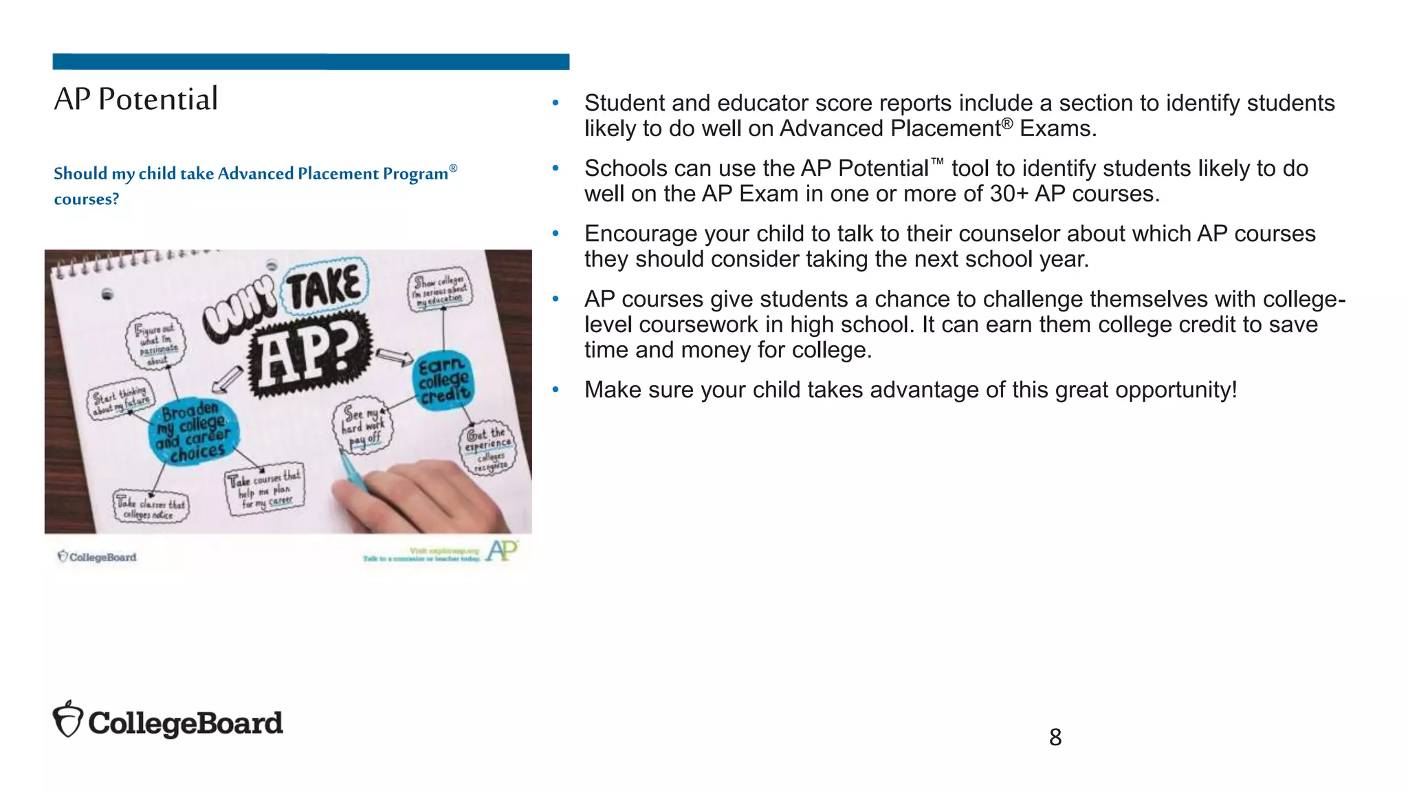 • Student and educator score reports include a section to identify students
likely to do well on Advanced Placement® Exams.
• Schools can use the AP Potential™ tool to identify students likely to do
well on the AP Exam in one or more of 30+ AP courses.
• Encourage your child to talk to their counselor about which AP courses
they should consider taking the next school year.
• AP courses give students a chance to challenge themselves with college-
level coursework in high school. It can earn them college credit to save
time and money for college.
• Make sure your child takes advantage of this great opportunity!
8
Should mychild takeAdvancedPlacement Program®
courses?
AP Potential
 