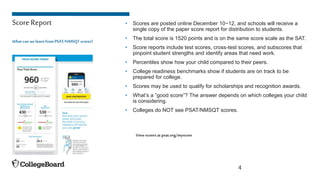Understanding PSAT/NMSQT Scores | PPTX | Standardized Testing ...