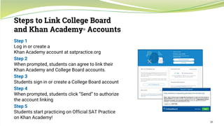 Step 1
Log in or create a
Khan Academy account at satpractice.org
Step 2
When prompted, students can agree to link their
Khan Academy and College Board accounts.
Step 3
Students sign in or create a College Board account
Step 4
When prompted, students click “Send” to authorize
the account linking
Step 5
Students start practicing on Official SAT Practice
on Khan Academy!
20
Steps to Link College Board
and Khan Academy® Accounts
 