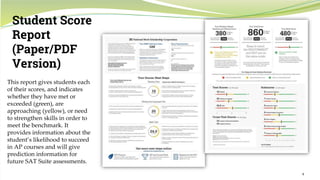9
Student Score
Report
(Paper/PDF
Version)
This report gives students each
of their scores, and indicates
whether they have met or
exceeded (green), are
approaching (yellow), or need
to strengthen skills in order to
meet the benchmark. It
provides information about the
student’s likelihood to succeed
in AP courses and will give
prediction information for
future SAT Suite assessments.
 