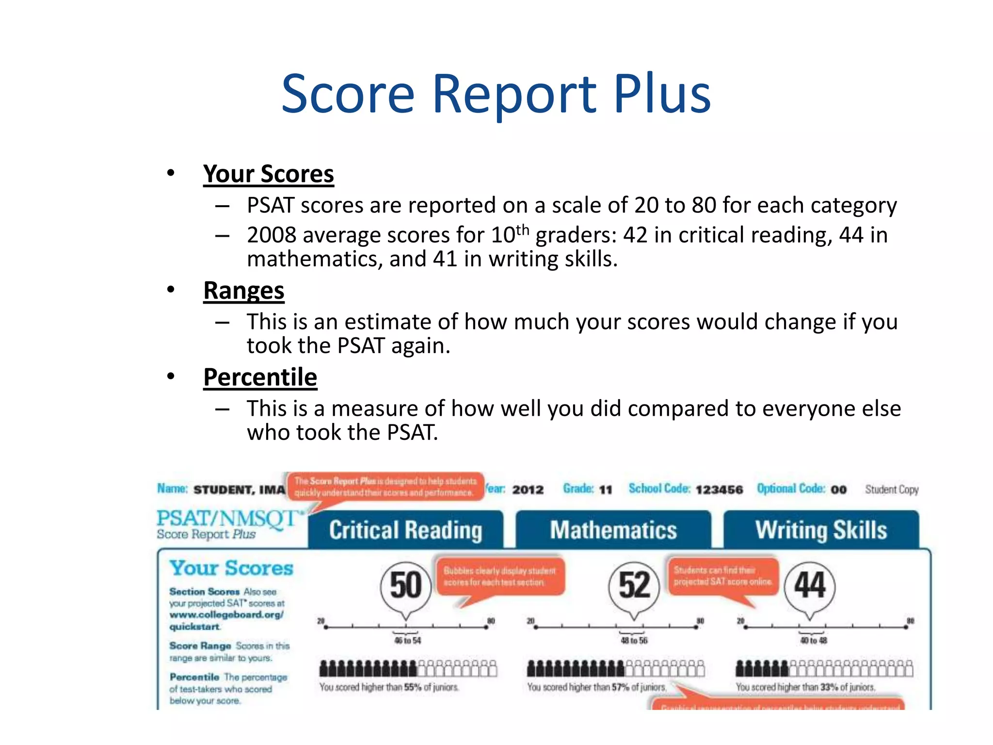 Score Report Plus
• Your Scores
   – PSAT scores are reported on a scale of 20 to 80 for each category
   – 2008 average scores for 10th graders: 42 in critical reading, 44 in
     mathematics, and 41 in writing skills.
• Ranges
   – This is an estimate of how much your scores would change if you
     took the PSAT again.
• Percentile
   – This is a measure of how well you did compared to everyone else
     who took the PSAT.
 