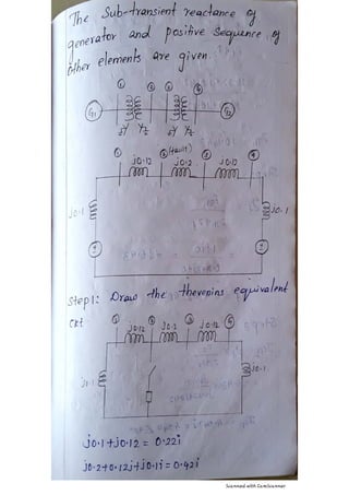 Psa unit 3 notes. | PDF