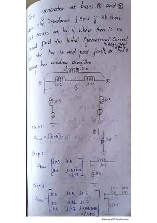 Psa unit 3 notes. | PDF