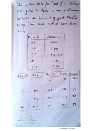 Psa unit 2 | PDF