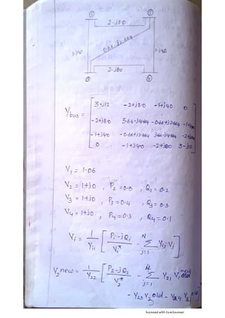 Psa unit 2 | PDF