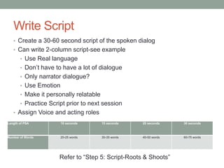 30 Second Script Examples PSA Workshop -PreProduction | PPTX