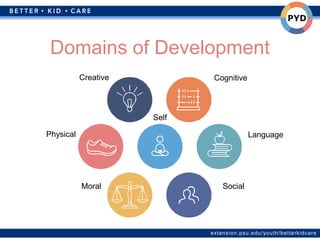 extension.psu.edu/youth/betterkidcare
Domains of Development
Self
Physical
Creative
Language
Social
Cognitive
Moral
 