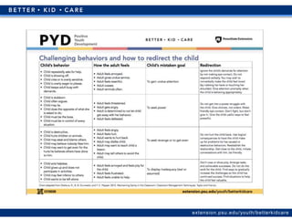 extension.psu.edu/youth/betterkidcare
 