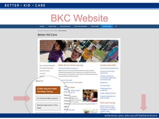 extension.psu.edu/youth/betterkidcare
BKC Website
 