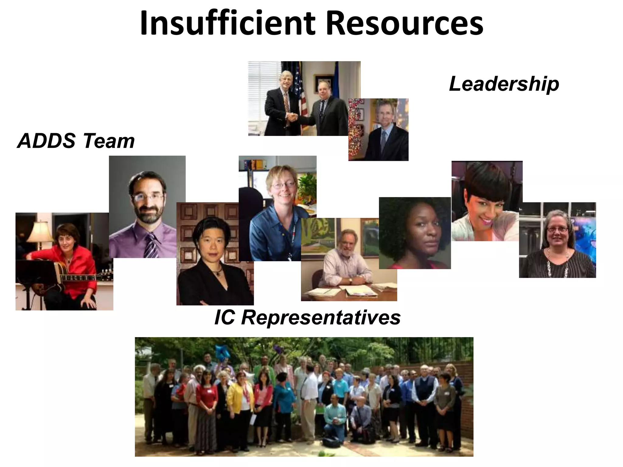 ADDS Team
IC Representatives
Leadership
Insufficient Resources
 