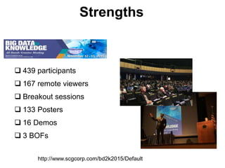 Strengths
 439 participants
 167 remote viewers
 Breakout sessions
 133 Posters
 16 Demos
 3 BOFs
http://www.scgcorp.com/bd2k2015/Default
 