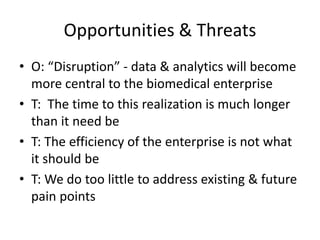 Opportunities & Threats
• O: “Disruption” - data & analytics will become
more central to the biomedical enterprise
• T: The time to this realization is much longer
than it need be
• T: The efficiency of the enterprise is not what
it should be
• T: We do too little to address existing & future
pain points
 