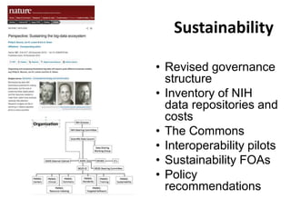 Sustainability
• Revised governance
structure
• Inventory of NIH
data repositories and
costs
• The Commons
• Interoperability pilots
• Sustainability FOAs
• Policy
recommendations
 