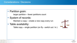 10
Presented by: Leo Khaskin, Solution Architected
Considerations / Decisions
 Partition grain:
larger partition – fewer partitions count
 System of records:
Maintain a copy – create a new copy every run
 Table availability:
Table copy – single partition (on fly - switch out / in )
 