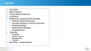 2
Presented by: Leo Khaskin, Solution Architected
Agenda
 Use Case
 Best Practices
 Future State Architecture
 Live Demo
 Partitioning based process template
 Partition Switch Mechanics
 Compare Existing vs Test Environment
 Prototype Design
 Performance Statistics
 Considerations
 Benefits
 Scalability
 Process Control
 Maintainability
 Flexibility
 Next Step - Implementation
 