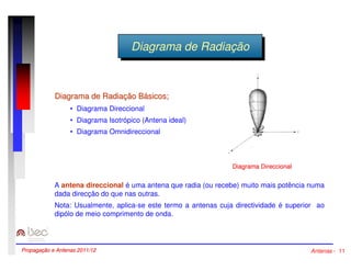 DDiaiaggrraammaa ddee RRaaddiaiaççããoo 
Diagrama de Radiação Básicos; 
• Diagrama Direccional 
• Diagrama Isotrópico (Antena ideal) 
• Diagrama Omnidireccional 
Diagrama Direccional 
A antena direccional é uma antena que radia (ou recebe) muito mais potência numa 
dada direcção do que nas outras. 
Nota: Usualmente, aplica-se este termo a antenas cuja directividade é superior ao 
dipólo de meio comprimento de onda. 
Propagação e Antenas 2011/12 Antenas - 11 
 