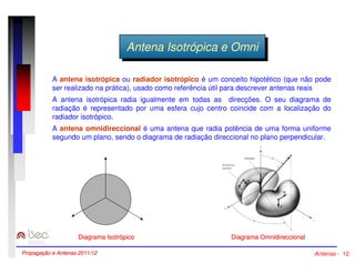 AAnntteennaa IIssoottrróóppicicaa ee OOmmnnii 
A antena isotrópica ou radiador isotrópico é um conceito hipotético (que não pode 
ser realizado na prática), usado como referência útil para descrever antenas reais 
A antena isotrópica radia igualmente em todas as direcções. O seu diagrama de 
radiação é representado por uma esfera cujo centro coincide com a localização do 
radiador isotrópico. 
A antena omnidireccional é uma antena que radia potência de uma forma uniforme 
segundo um plano, sendo o diagrama de radiação direccional no plano perpendicular. 
Diagrama Isotrópico Diagrama Omnidireccional 
Propagação e Antenas 2011/12 Antenas - 12 
 