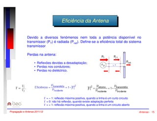 EEfficiciêiênncciaia ddaa AAnntteennaa 
Devido a diversos fenómenos nem toda a potência disponível no 
transmissor (PT) é radiada (Prad). Define-se a eficiência total do sistema 
transmissor 
Perdas na antena: 
• Reflexões devidas a desadaptação; 
• Perdas nos condutores; 
• Perdas no dieléctrico. 
 = − 1: reflexão máxima positiva, quando a linha é um curto circuito 
 = 0: não há reflexão, quando existe adaptação perfeita 
 = + 1: reflexão máxima positiva, quando a linha é um circuito aberto 
Propagação e Antenas 2011/12 Antenas - 15 
 