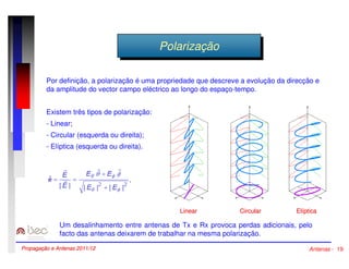 PPoolalarrizizaaççããoo 
Por definição, a polarização é uma propriedade que descreve a evolução da direcção e 
da amplitude do vector campo eléctrico ao longo do espaço-tempo. 
Existem três tipos de polarização: 
- Linear; 
- Circular (esquerda ou direita); 
- Elíptica (esquerda ou direita). 
Linear Circular Elíptica 
Um desalinhamento entre antenas de Tx e Rx provoca perdas adicionais, pelo 
facto das antenas deixarem de trabalhar na mesma polarização. 
Propagação e Antenas 2011/12 Antenas - 19 
 