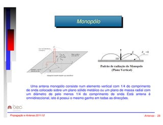 MMoonnooppóólolo 
Uma antena monopólo consiste num elemento vertical com 1/4 do comprimento 
de onda colocado sobre um plano sólido metálico ou um plano de massa radial com 
um diâmetro de pelo menos 1/4 do comprimento de onda Está antena é 
omnidireccional, isto é possui o mesmo ganho em todas as direcções. 
Propagação e Antenas 2011/12 Antenas - 28 
 