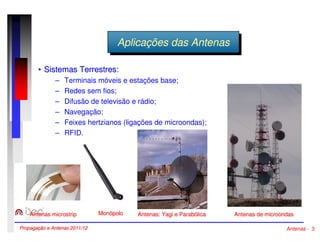 AApplilcicaaççõõeess ddaass AAnntteennaass 
•• Sistemas Terrestres: 
– Terminais móveis e estações base; 
– Redes sem fios; 
– Difusão de televisão e rádio; 
– Navegação; 
– Feixes hertzianos (ligações de microondas); 
– RFID. 
Antenas microstrip Monópolo Antenas: Yagi e Parabólica Antenas de microondas 
Propagação e Antenas 2011/12 Antenas - 3 
 