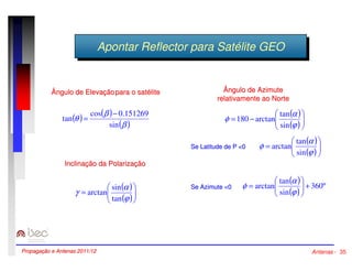 AAppoonnttaarr RReeffleleccttoorr ppaarraa SSaattééliltitee GGEEOO 
Ângulo de Elevaçãopara o satélite 
( ) ( ) 
Ângulo de Azimute 
relativamente ao Norte 
= cos - 0.151269 
( ) 
(b ) 
q b 
sin 
tan 
 
f a 
( )  
 
  
= - 
j 
tan 
sin 
180 arctan 
( ) 
 
( ) 
  
f a 
  
= 
j 
tan 
sin 
Se Latitude de P 0 arctan 
( ) 
( ) 360º 
Se Azimute 0 
f tan 
a  
 
arctan  
 + sin 
  
= 
j 
Inclinação da Polarização 
( ) 
 
( ) 
  
g a 
  
= 
j 
sin 
tan 
arctan 
Propagação e Antenas 2011/12 Antenas - 35 
 