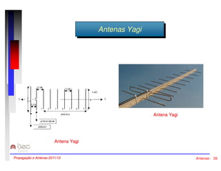 Antena Yagi 
Antena Yagi 
AAnntteennaass YYaaggii 
Propagação e Antenas 2011/12 Antenas - 39 
 