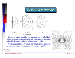 MMeeccaannisismmoo ddee RRaaddiaiaççããoo 
Se uma carga eléctrica se desloca com velocidade 
uniforme, existirá radiação quando o condutor é curvado, 
dobrado, descontinuado, terminado ou truncado. 
Se a carga oscilar em função do tempo, então observa-se 
radiação mesmo no caso de um condutor rectilíneo. 
Propagação e Antenas 2011/12 Antenas - 6 
 